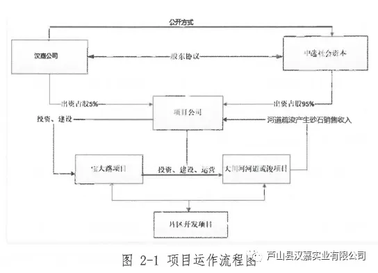 图片 7.png 图片 7.png